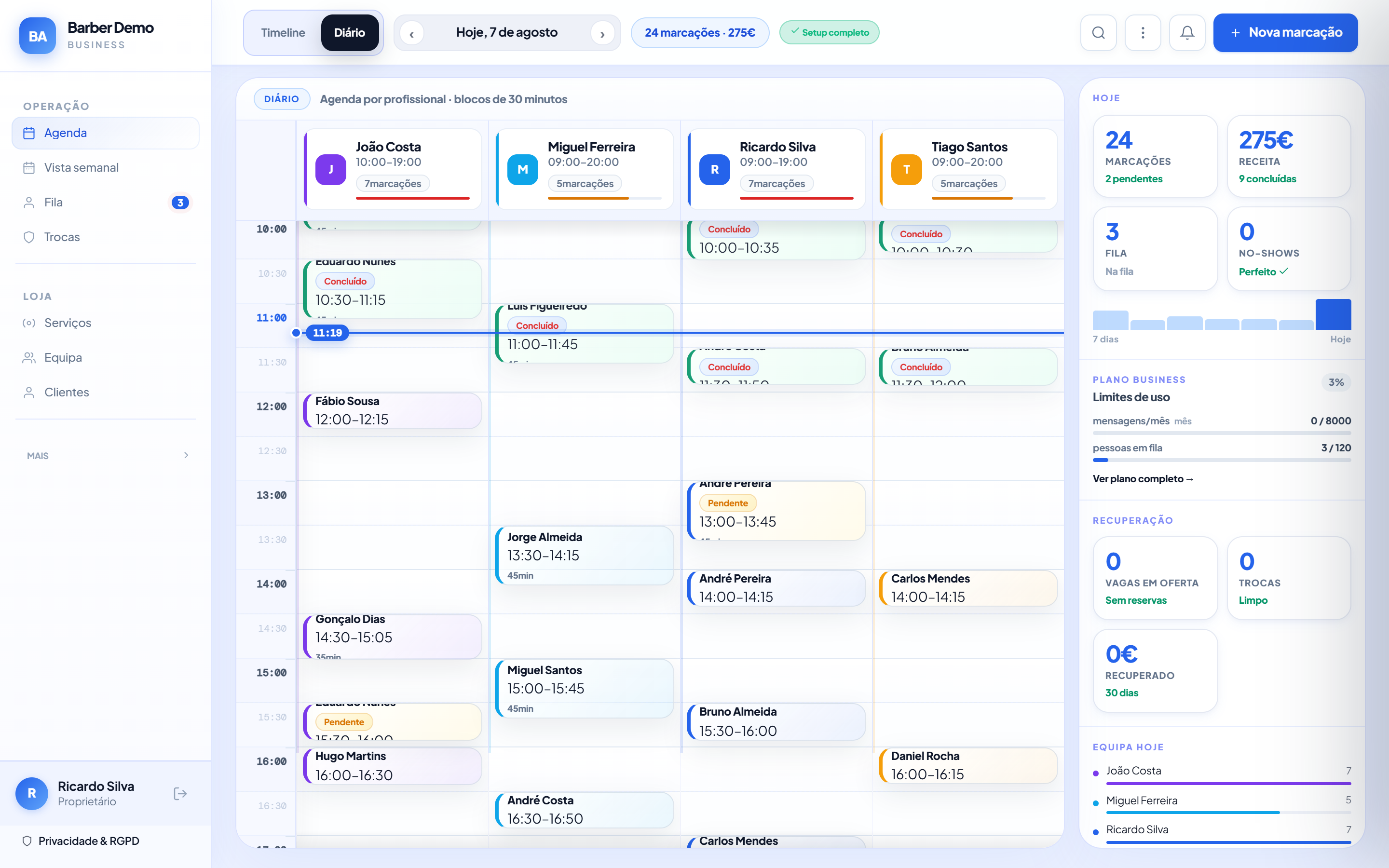 Dashboard Agendeo com KPIs e agenda